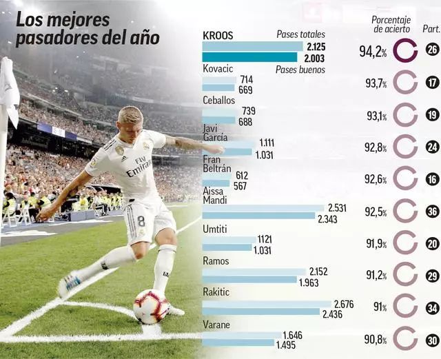 凯尔特人延续强势争冠势头（凯尔特人强势续写冲冠势头）