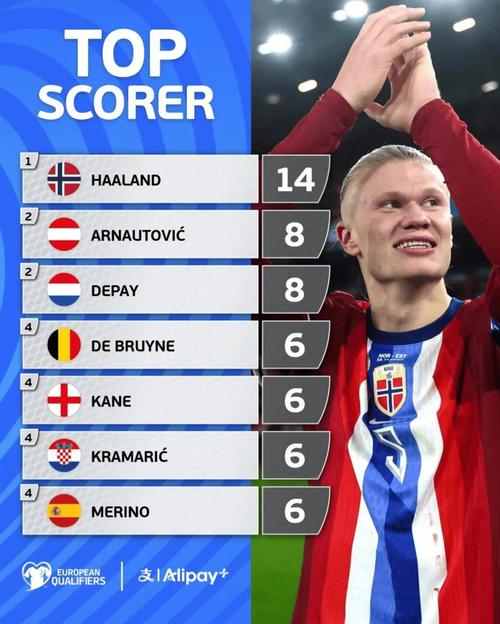 德天空：瓜帅很喜欢赛义德-马拉，球员还没与任何俱乐部谈判（德天空：瓜迪奥拉看好赛义德-马拉，球员暂未与任何俱乐部开启谈判）